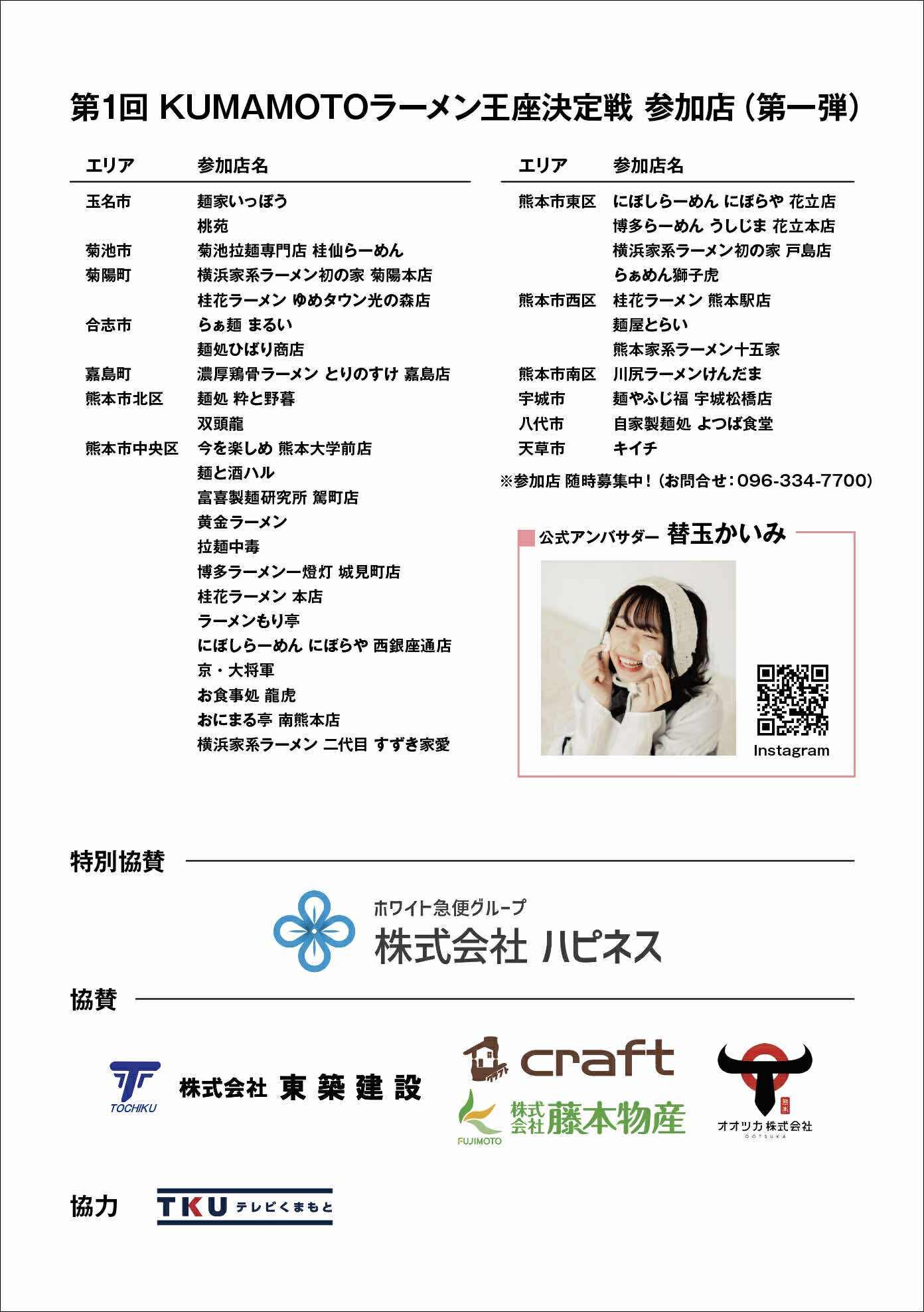 KUMAMOTOラーメン王座決定戦